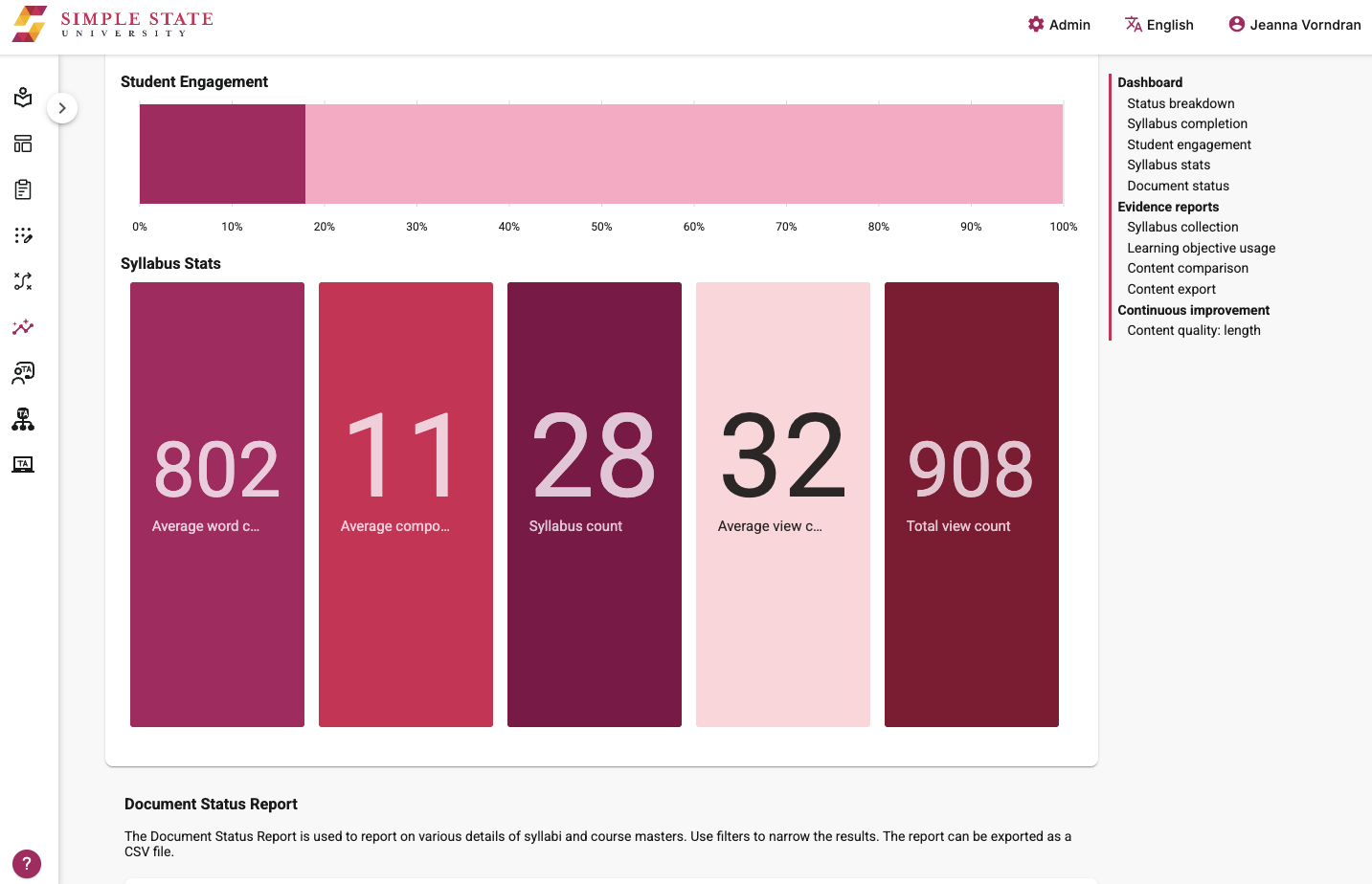 Online platform for reviewing and reporting on digital syllabi.